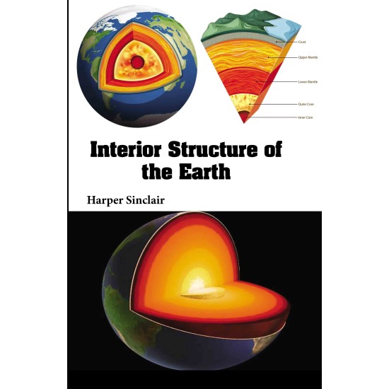 Interior Structure of the Earth Interior Structure of the Earth